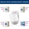 Dozownik Tork 559000 do ręczników w roli M2, centralne dozowanie