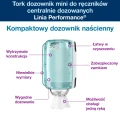 Dozownik Tork mini 658000 do ręczników w roli M1, turkus/biały