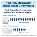 Papier toaletowy w roli mini Tork SmartOne 472193 system T9, kolor biały, dwuwarstwowy, długość 112 m